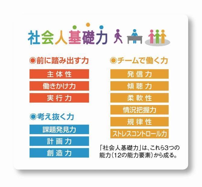 ボードゲームで学ぶ子どもたち