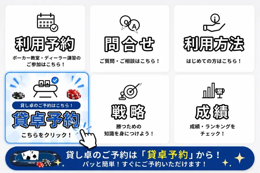 LINEリッチメニューの貸卓予約ボタン
