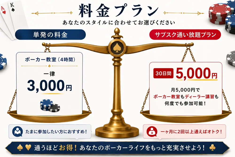 料金プラン比較